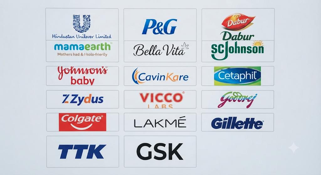Products from different brands