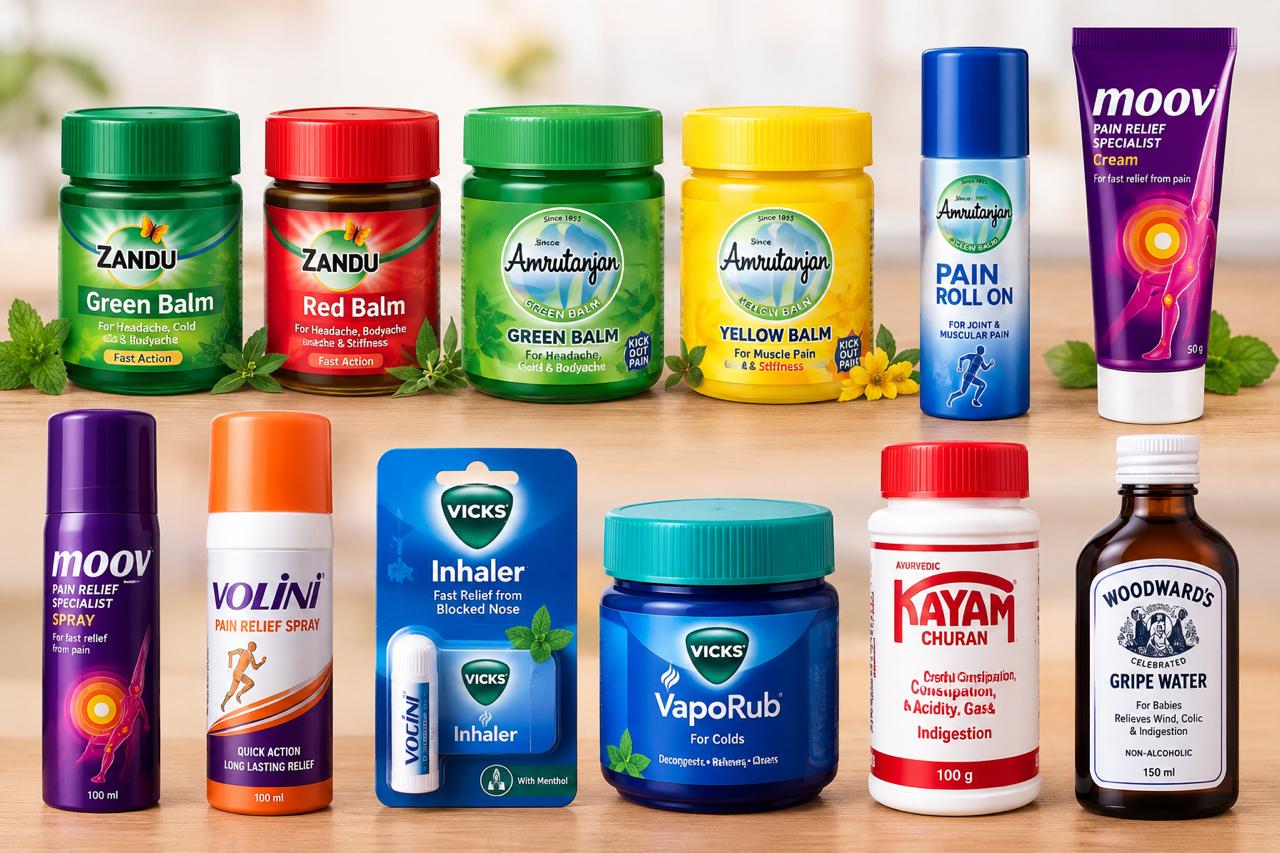 Wholesale OTC products